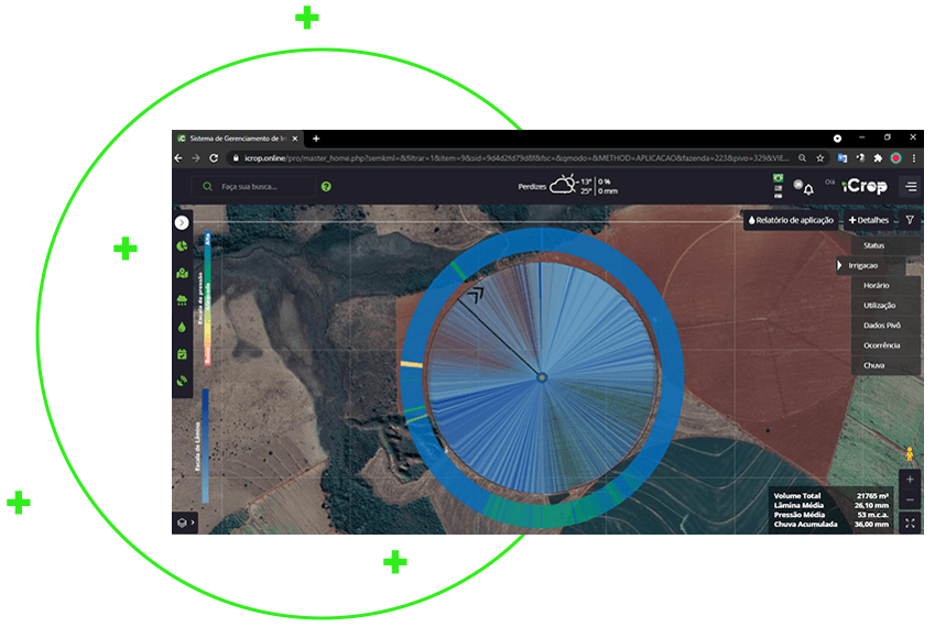 Here we see a dashboard panel with informative graphics, providing relevant insights and analyzes on the data presented.