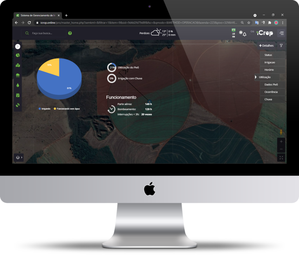 Here we see a dashboard panel with informative graphics, providing relevant insights and analyzes on the data presented.